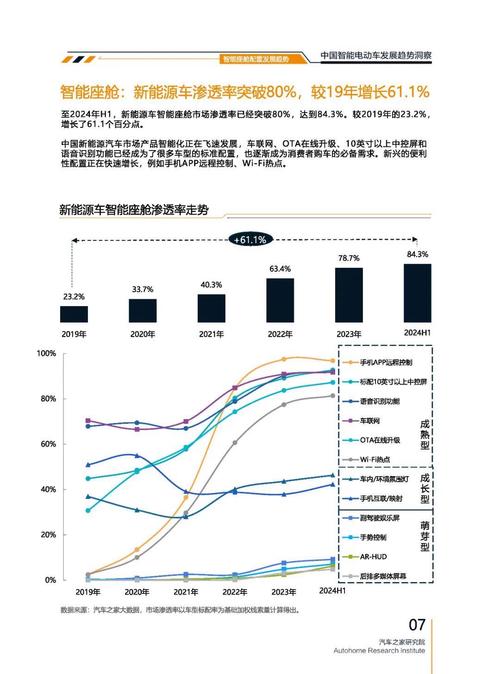 东莞328起亚对未来市场的预测，名爵汽车品牌文化的传播